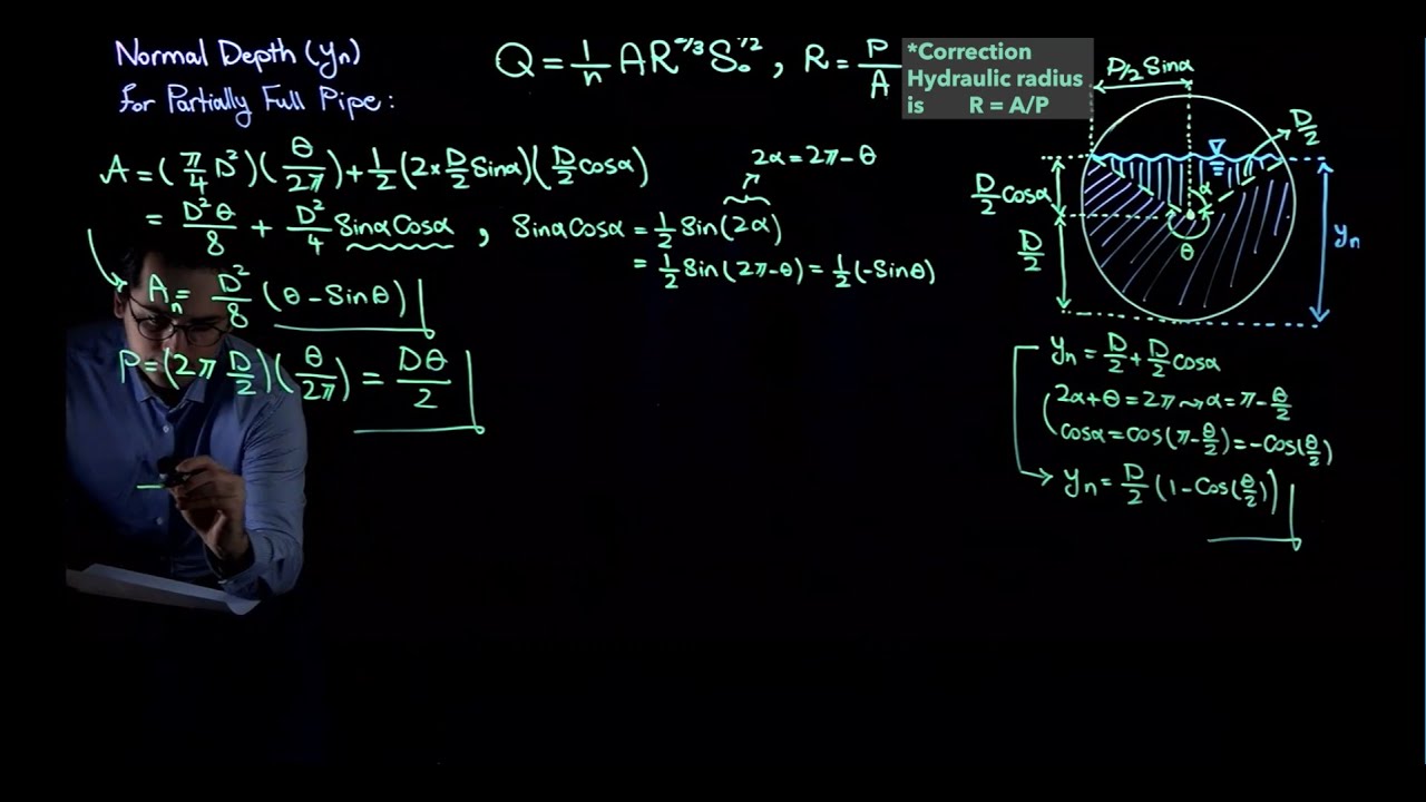 Normal Depth for a Partially-Full Circular Pipe (Part 1)