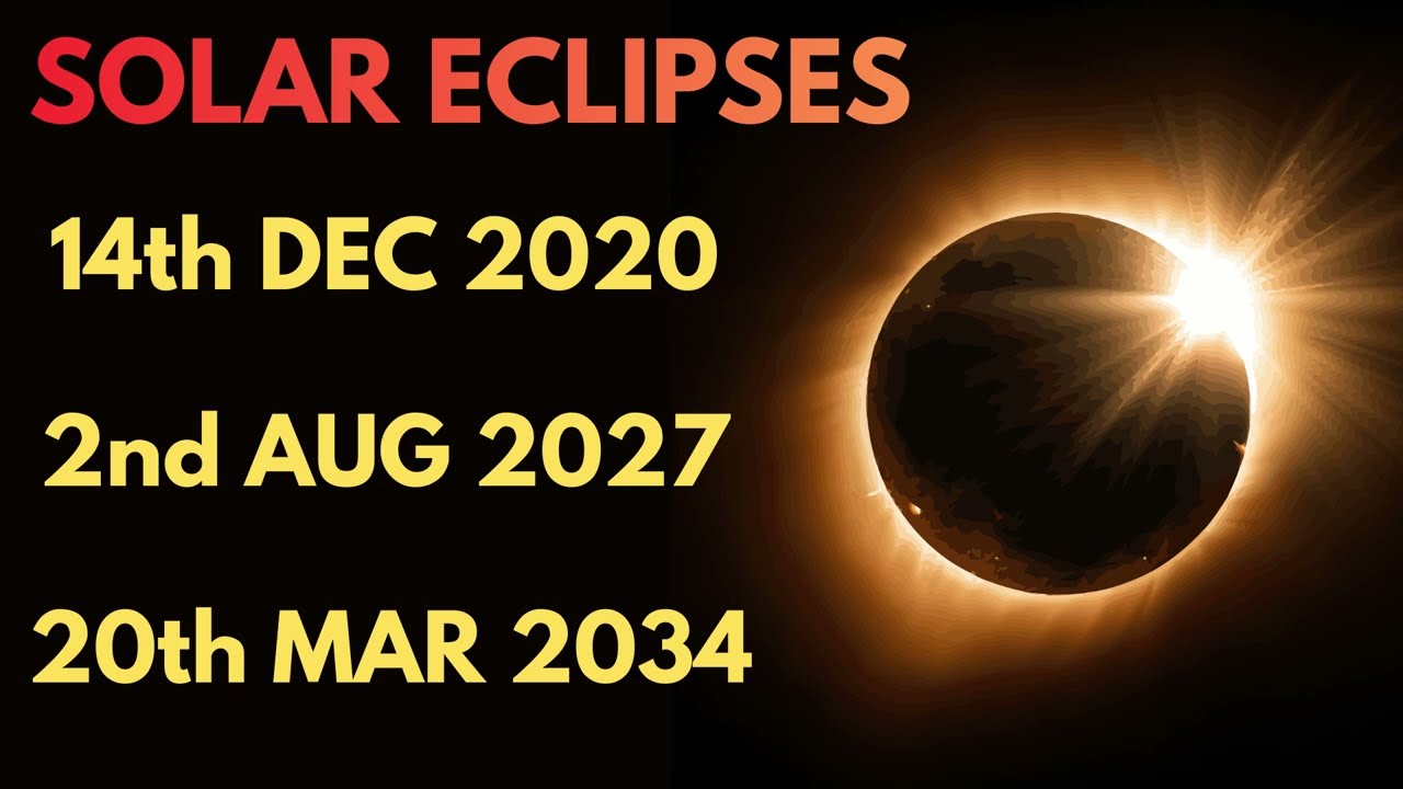 SLAVERY, 3 SOLAR ECLIPSES & HADITH 1054 in Sahih Bukhari