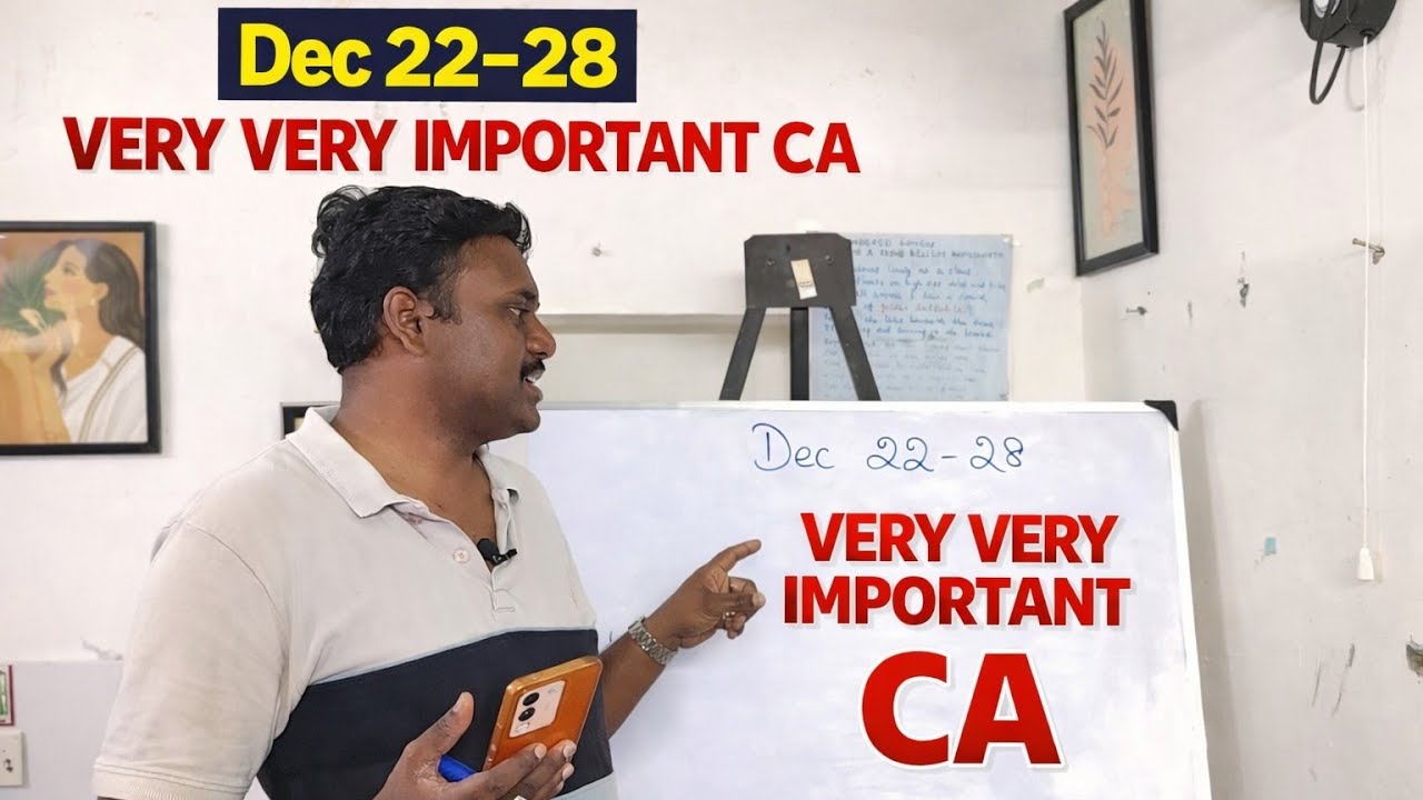 Dec 22–28 Weekly Current Affairs | Most Important for SSC, UPSC, TNPSC, Banking