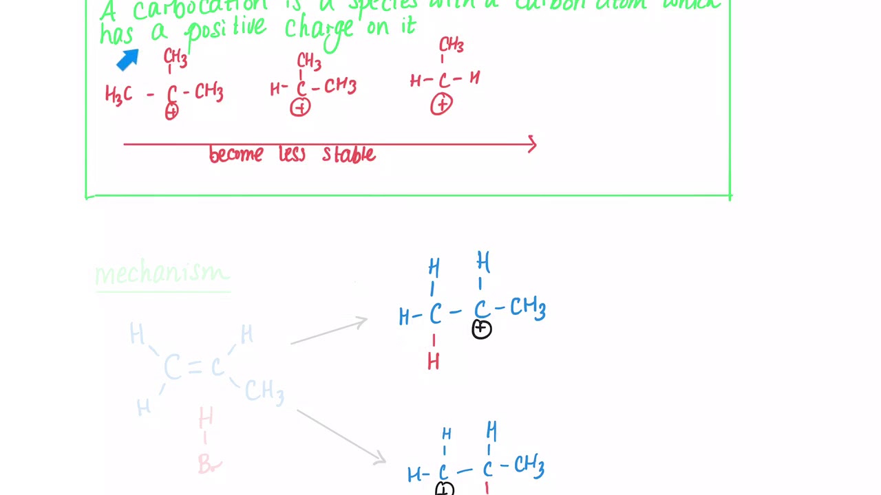 How to explain Markovnikov&rsquo;s rule using carbocations stability