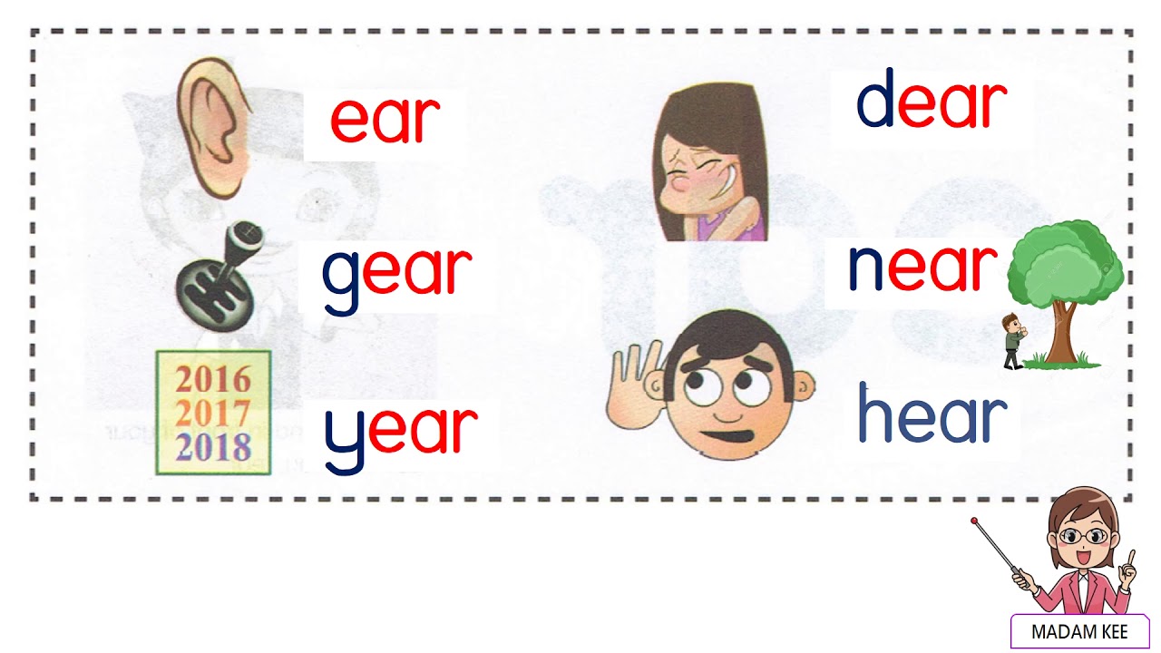 LITERASI BAHASA INGGERIS PUPIL'S MODULE BOOK 2: PHONEME 
