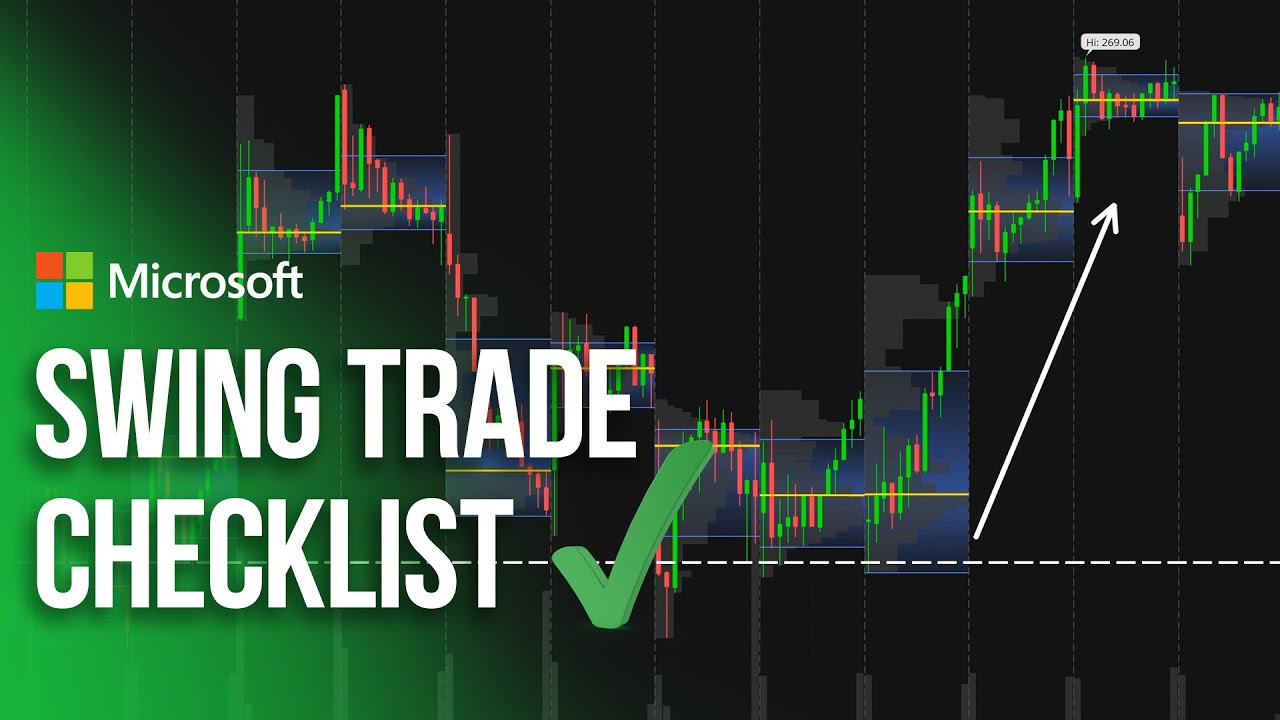My Checklist for Swing Trading |  MSFT Options Recap