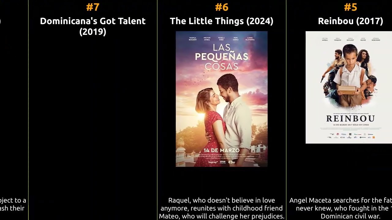 Nashla Bogaert - Best movies