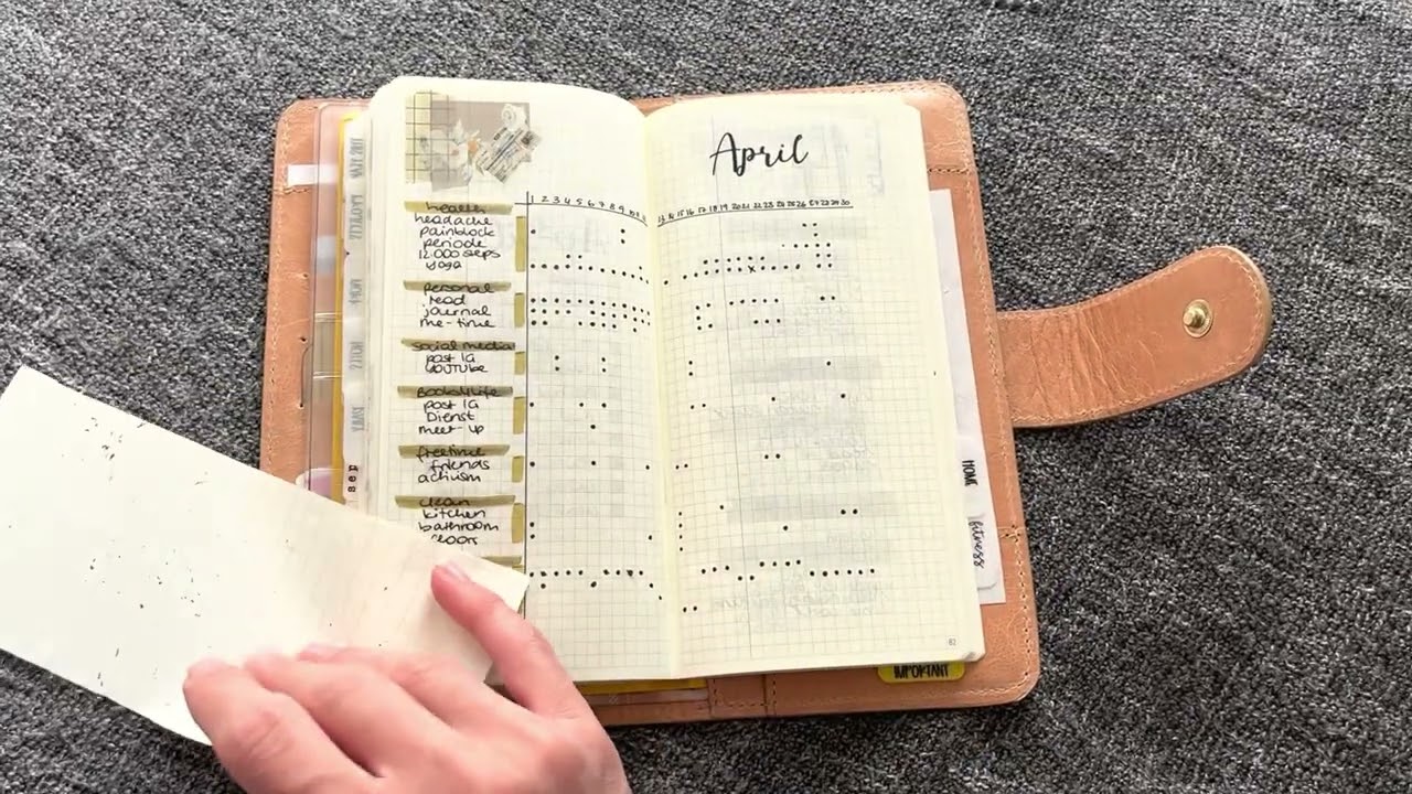 Hobonichi weeks mega flip through April 2023