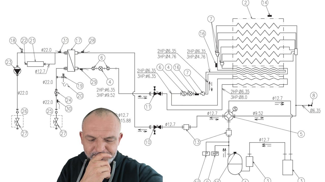 Toplinska pumpa HITACHI - zašto je to uređaj koji je klasa za sebe? Zašto je tako odličan??