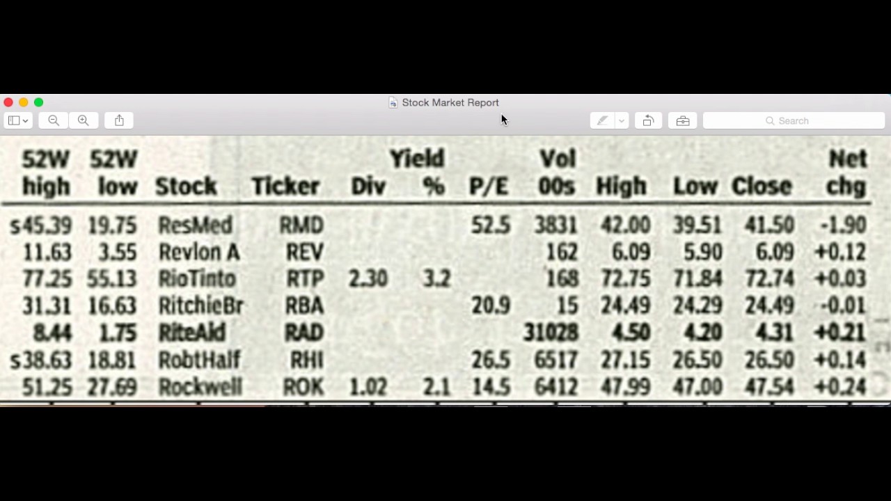 Economics: Ch 11: Section 3: Stock Market: How to read a stock market report