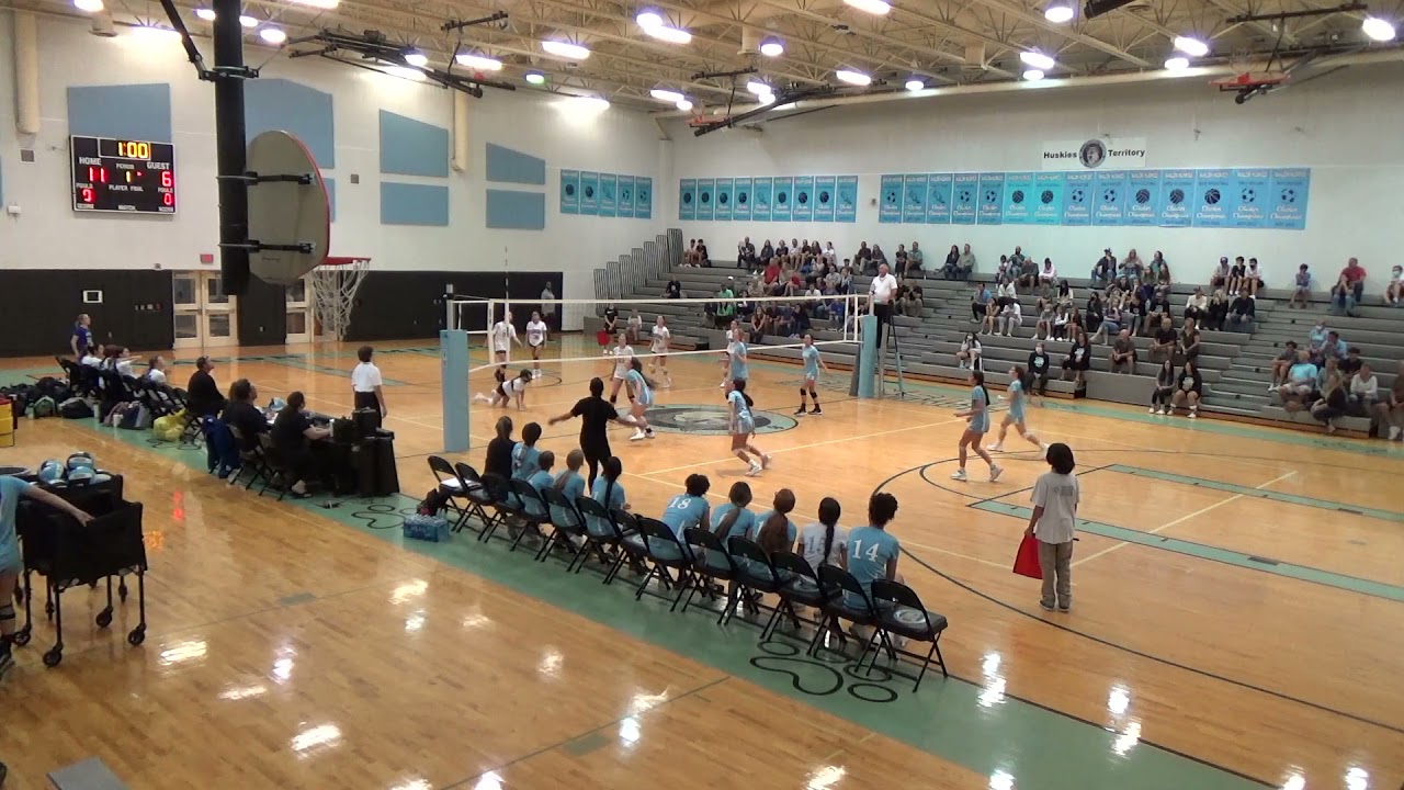 AMS vs Sunridge