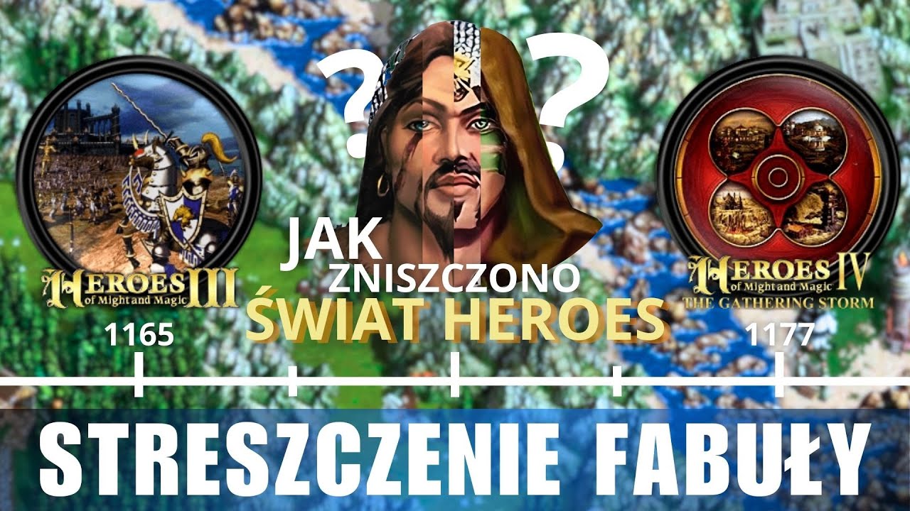 O co chodzi w Heroes Chronicles | Omówienie fabuły