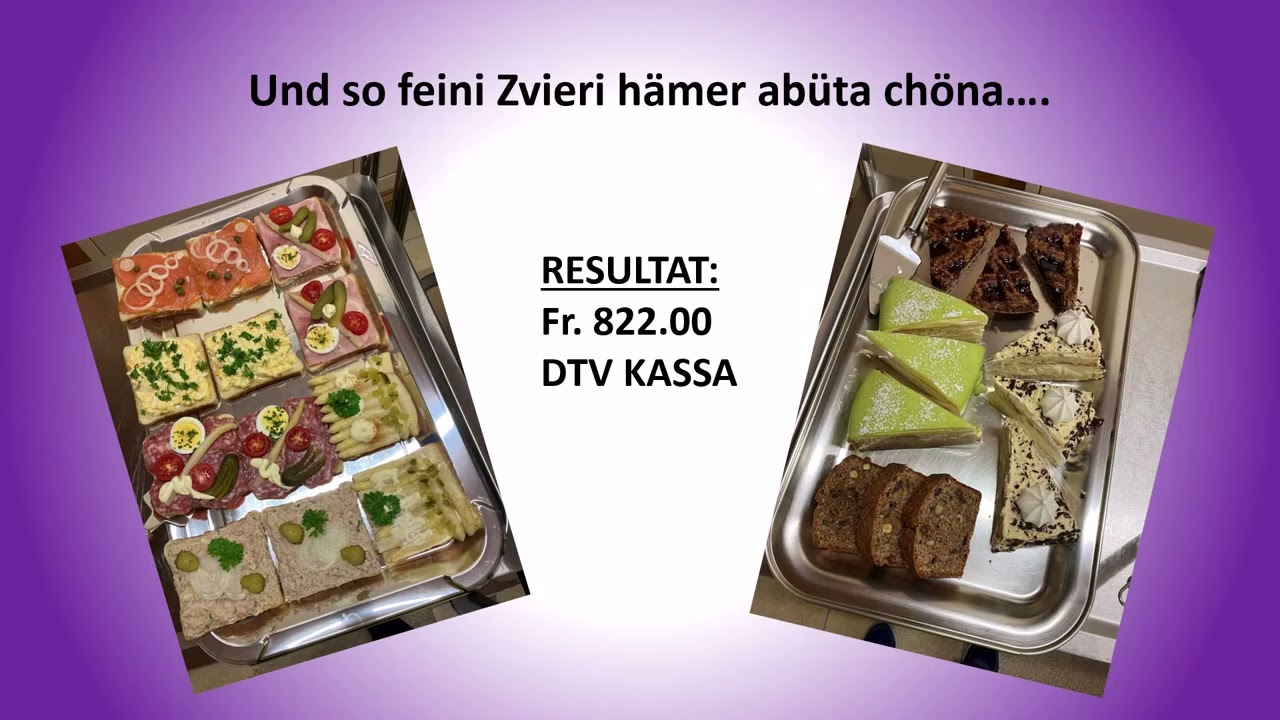 Jahresrückblick  2025