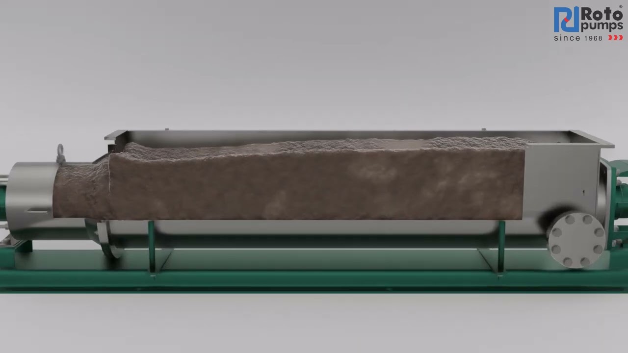 Roto Pumps Cake Pump with WC Stator | High-Solid Sludge & Cake Transfer Solution