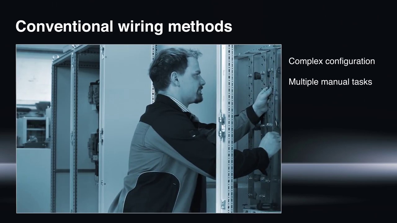 Rittal RiLine - busbar systems