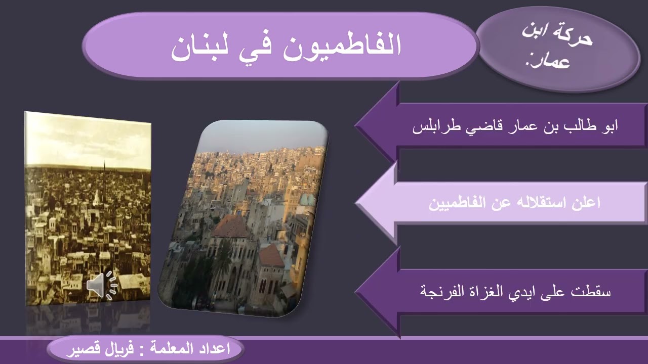 الفاطميون في لبنان