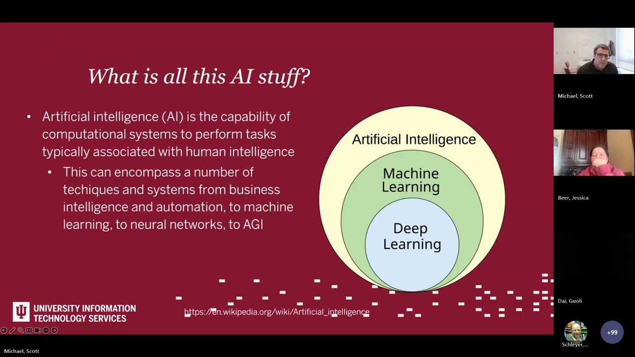 AI Workshop 6 - GenAI for Research