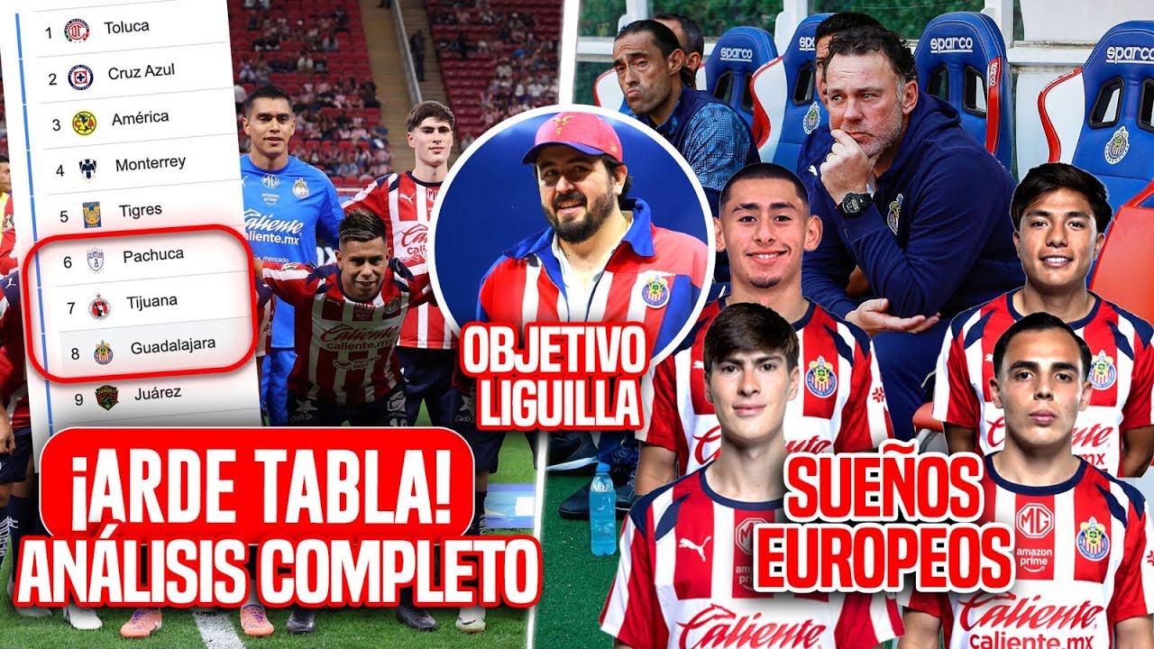 Arde La Tabla! analisis a chivas y sus rivales / Milito y los Jovenes / ULTIMAS NOTICIAS CHIVAS