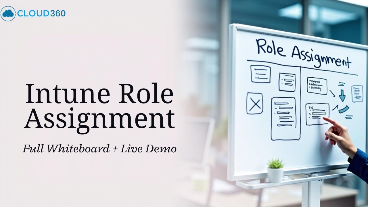 Intune Role Assignment | Full Whiteboard + Live Demo