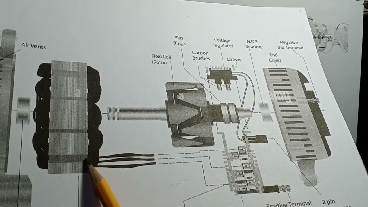 RPM GAUGE INSTALLATION FOR DIESEL ENGINE.