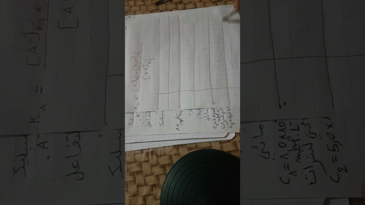 تصحيح الإمتحان الوطني لمادة الفيزياء الدورة الاستدراكية 2016(تتمة الجزء الأول من تمرين  الكيمياء).
