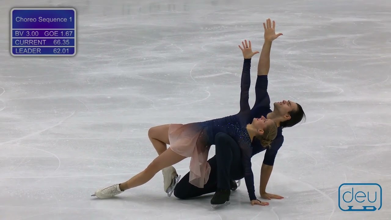 Minerva Fabienne Hase & Nikita Volodin FS 2026 German National Championships