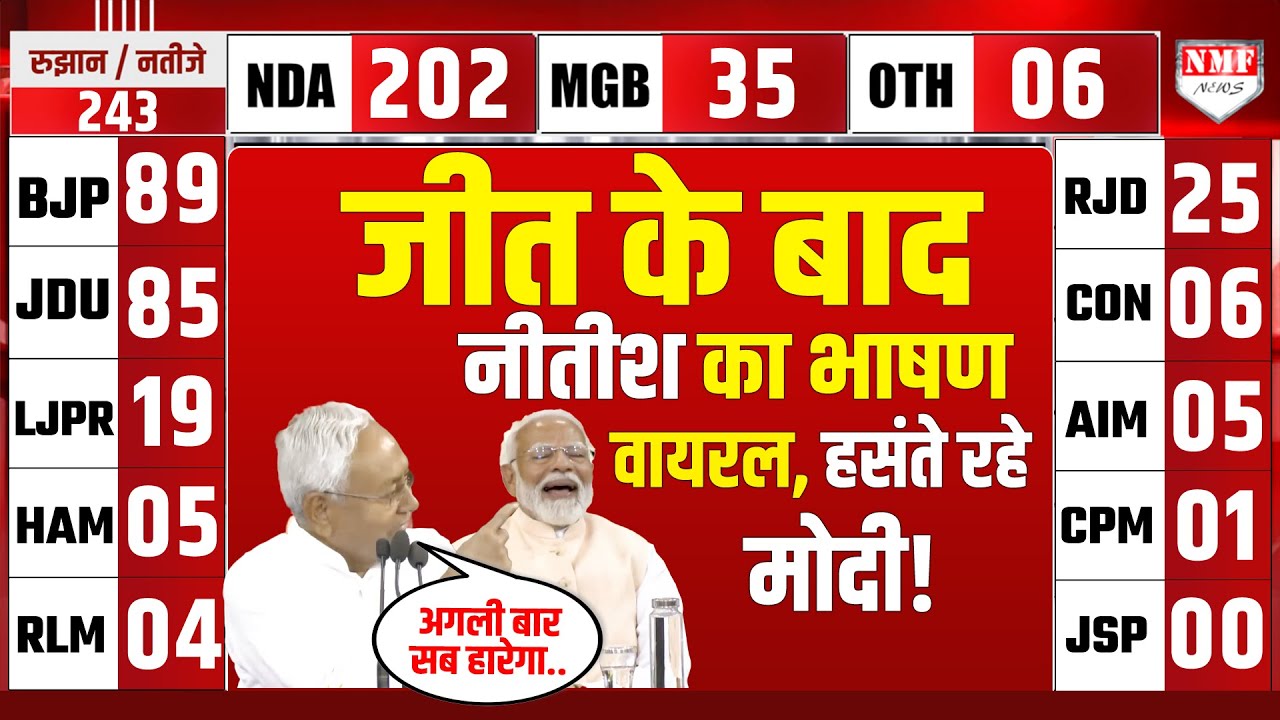 Chapra के Khesari और Tej Pratap को हारने के बाद Nitish Kumar का ये भाषण हुआ वायरल, हसंते रहे Modi