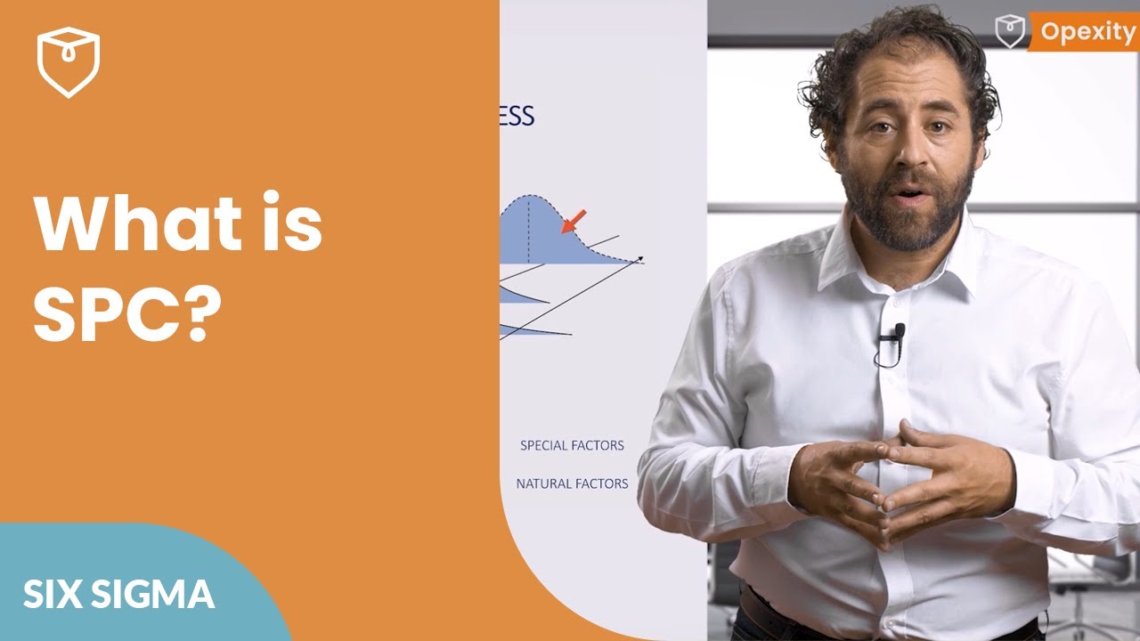 What is SPC? 📈 | Opexity