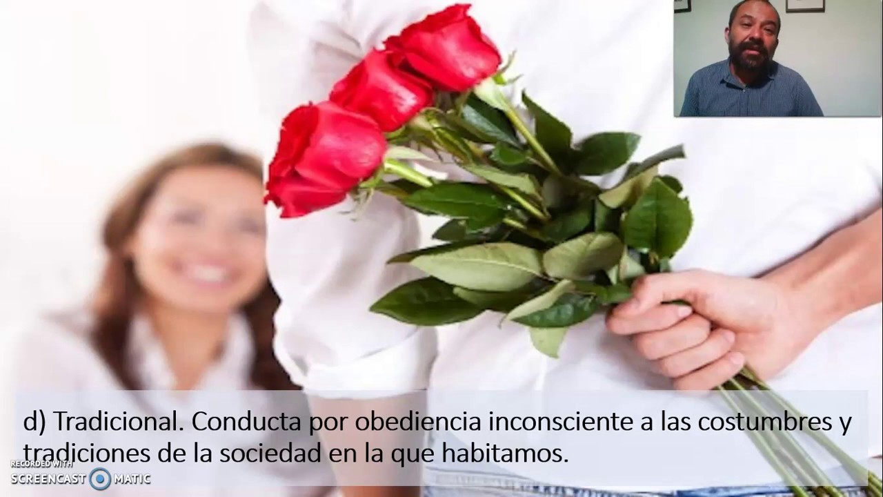 Teoría de la Acción Social de Max Weber