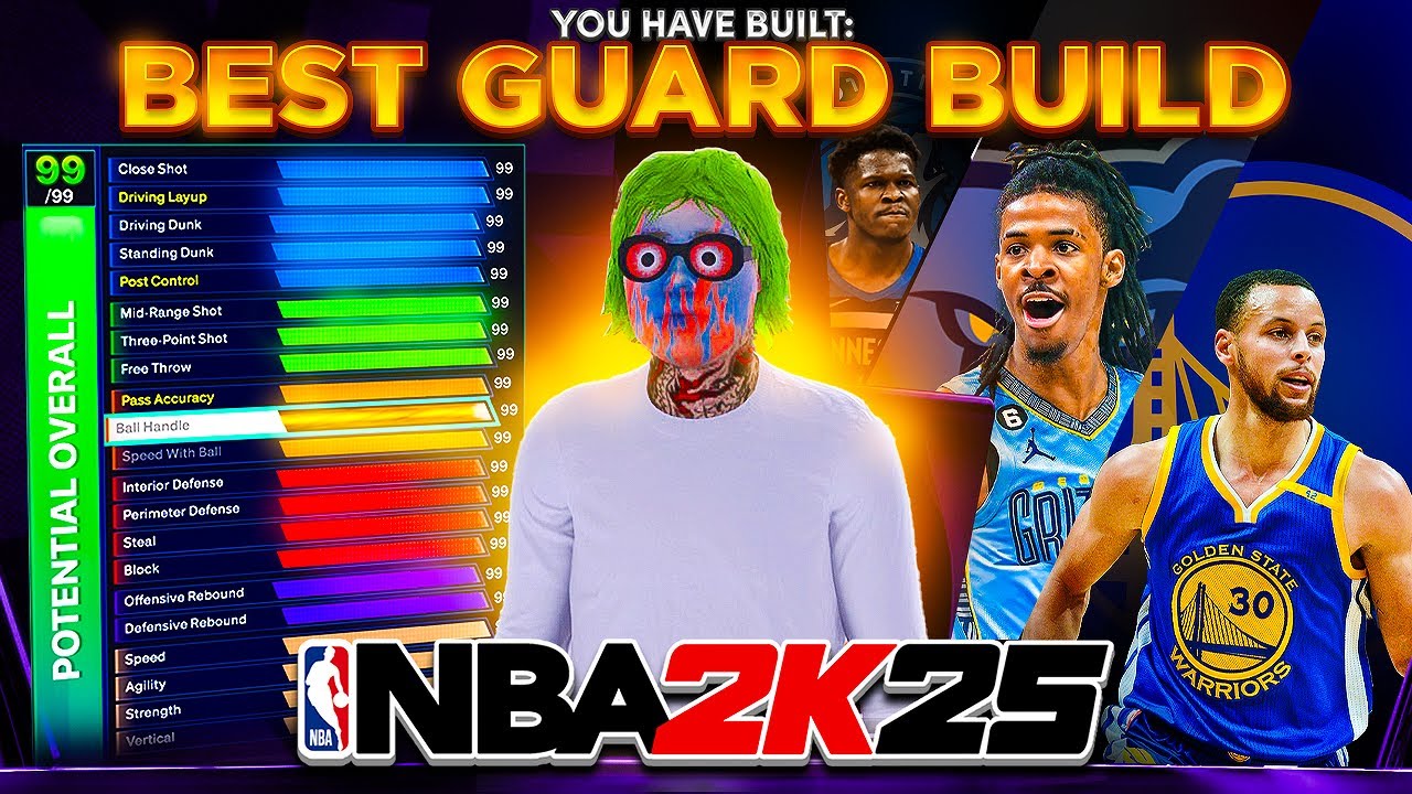 I Made the Perfect ISO Demigod in NBA 2K25!