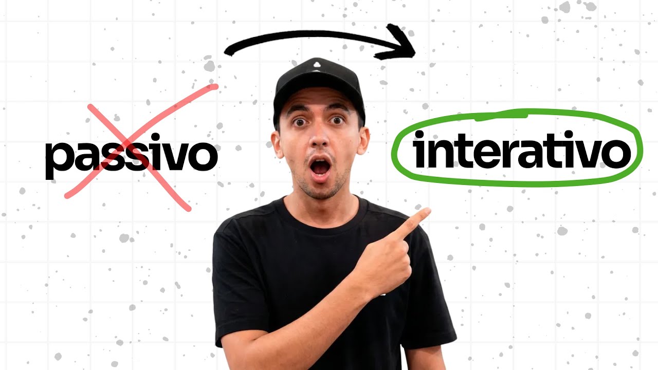 A Timeline do Mercado de Infoprodutos: Do passivo para o interativo