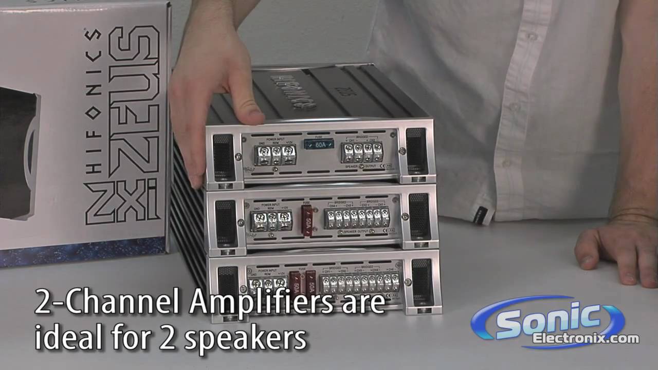 Types of Amplifiers: Car Amplifier Basics Part 1