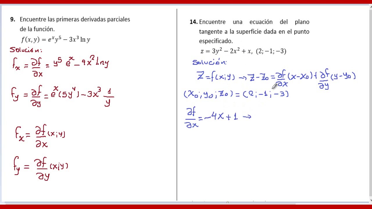 Derivadas parciales y plano tangente