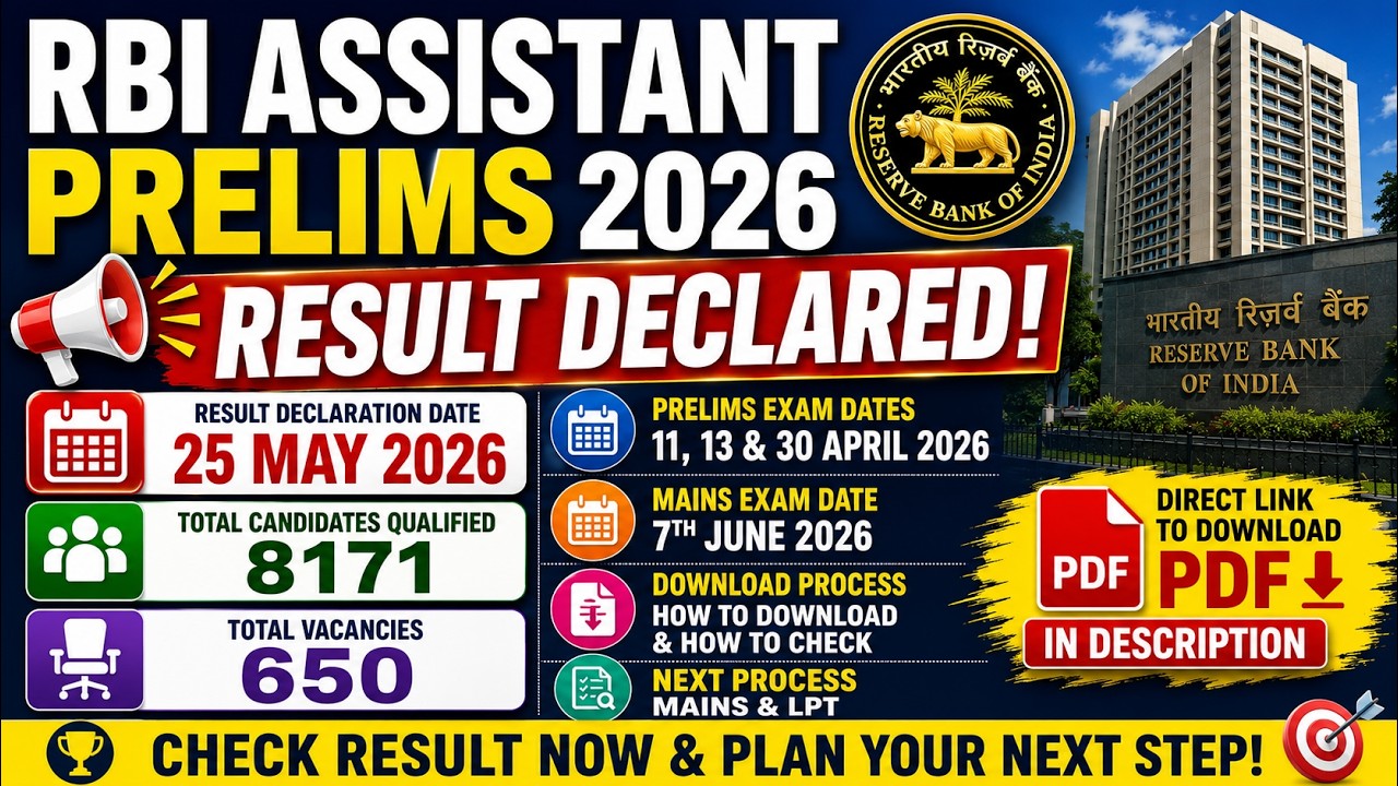 RBI Assistant Prelims Result 2026 Out! How to Check Result PDF | 🎉 8,171 Candidates Qualified