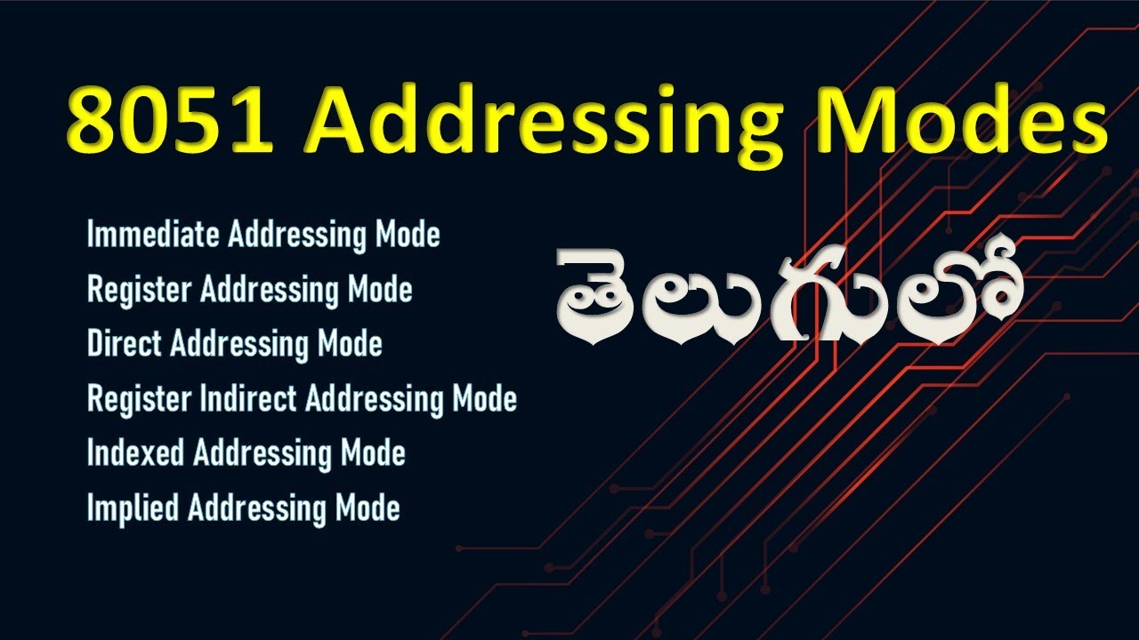 8051 Addressing Modes in telugu