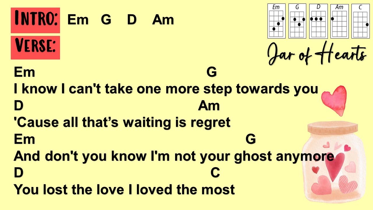 Jar of Hearts - Christina Perri (Ukulele Play Along)