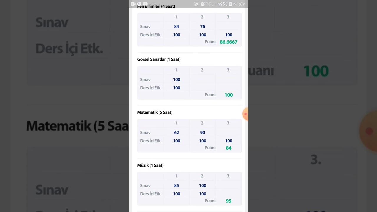 e-okul notlarım🤔🤨🤔🤨        #eokul #ortalama #not