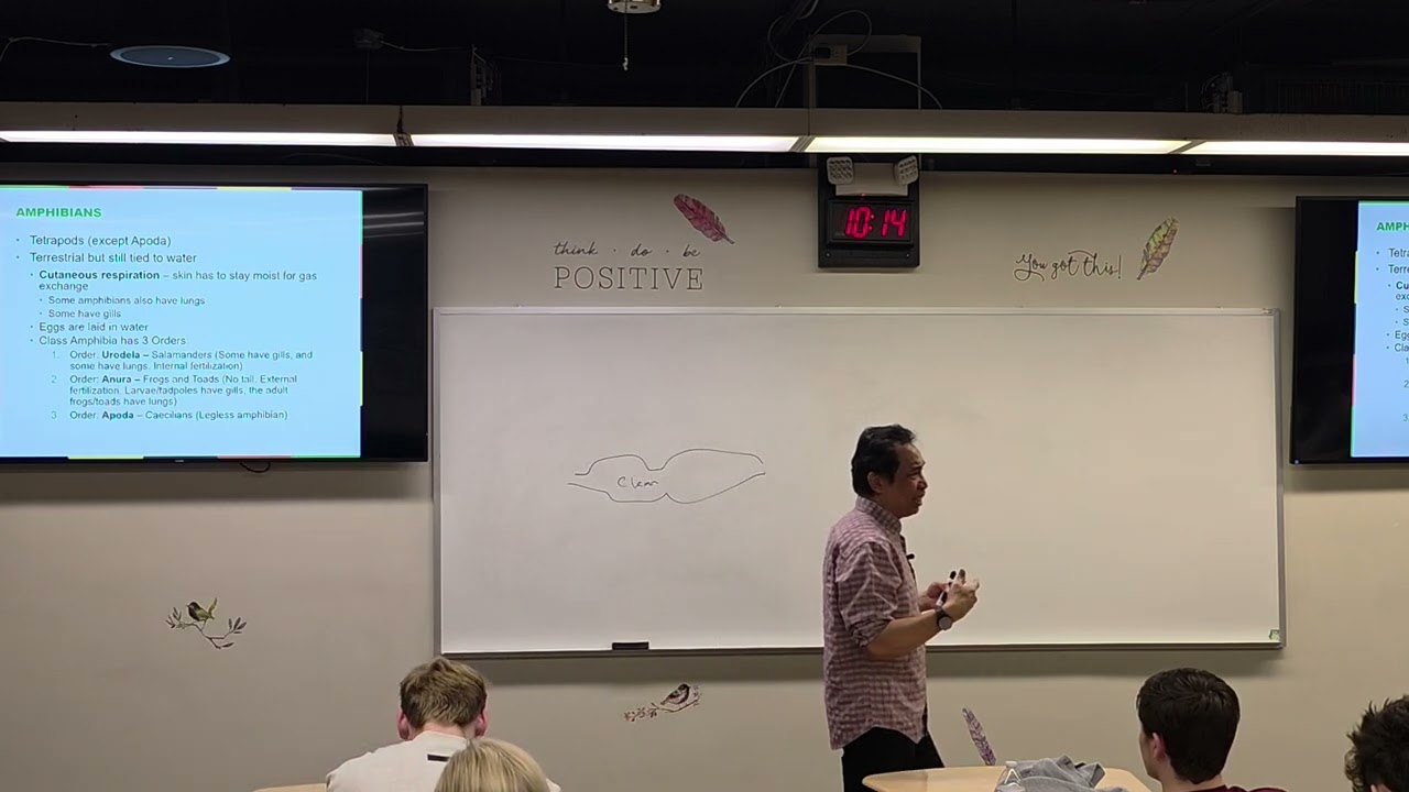 Dr. Agus Sofyan  - Principles of Biology II: Intro to Vertebrates