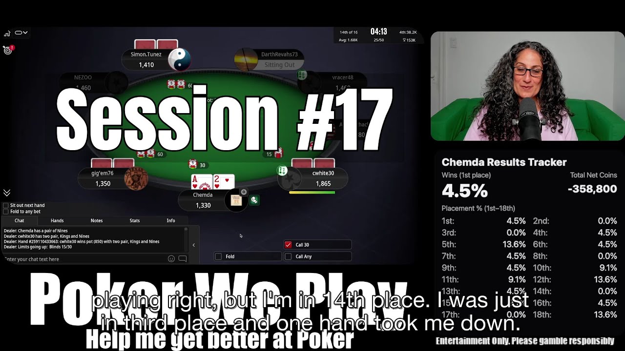Poker We Play | Chemda | Сессия 17 | 1-й процентный показатель 4,5% | Чистая прибыль -358,800