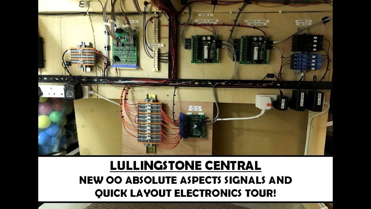 Quick look at new Absolute Aspect LED signals. Quick bonus tour of layout electronics.