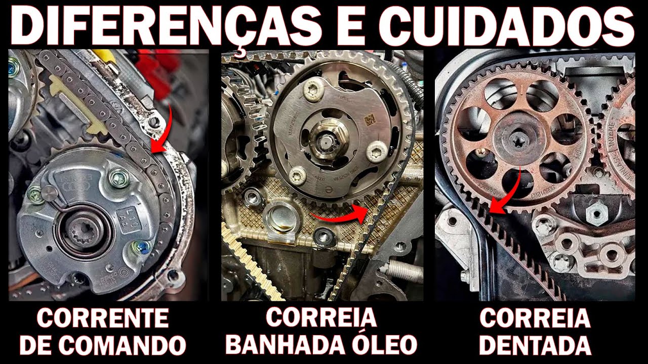 DIFEREN&Ccedil;AS e CUIDADOS com cada tipo de Correia Dentada, Sistema Banhada em &Oacute;leo, Corrente de Comando