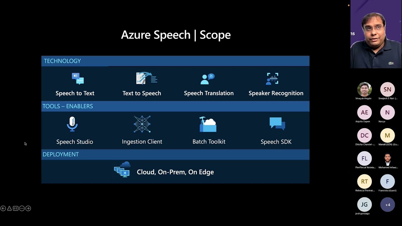 Create speech-enabled apps with the Azure Cognitive Speech service