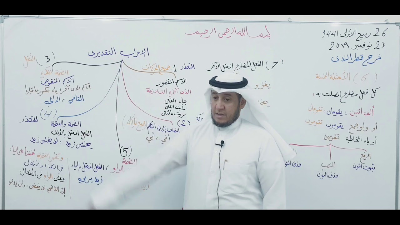شرح قطر الندى ( الأفعال الخمسة- الفعل المعتل الآخر- الإعراب التقديري) 9