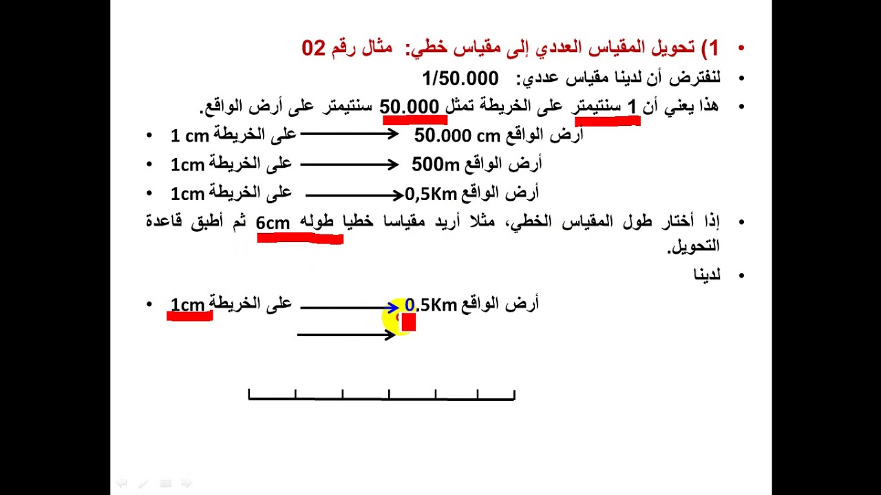 مقياس الخريطة: المقياس الخطي والمقياس العددي