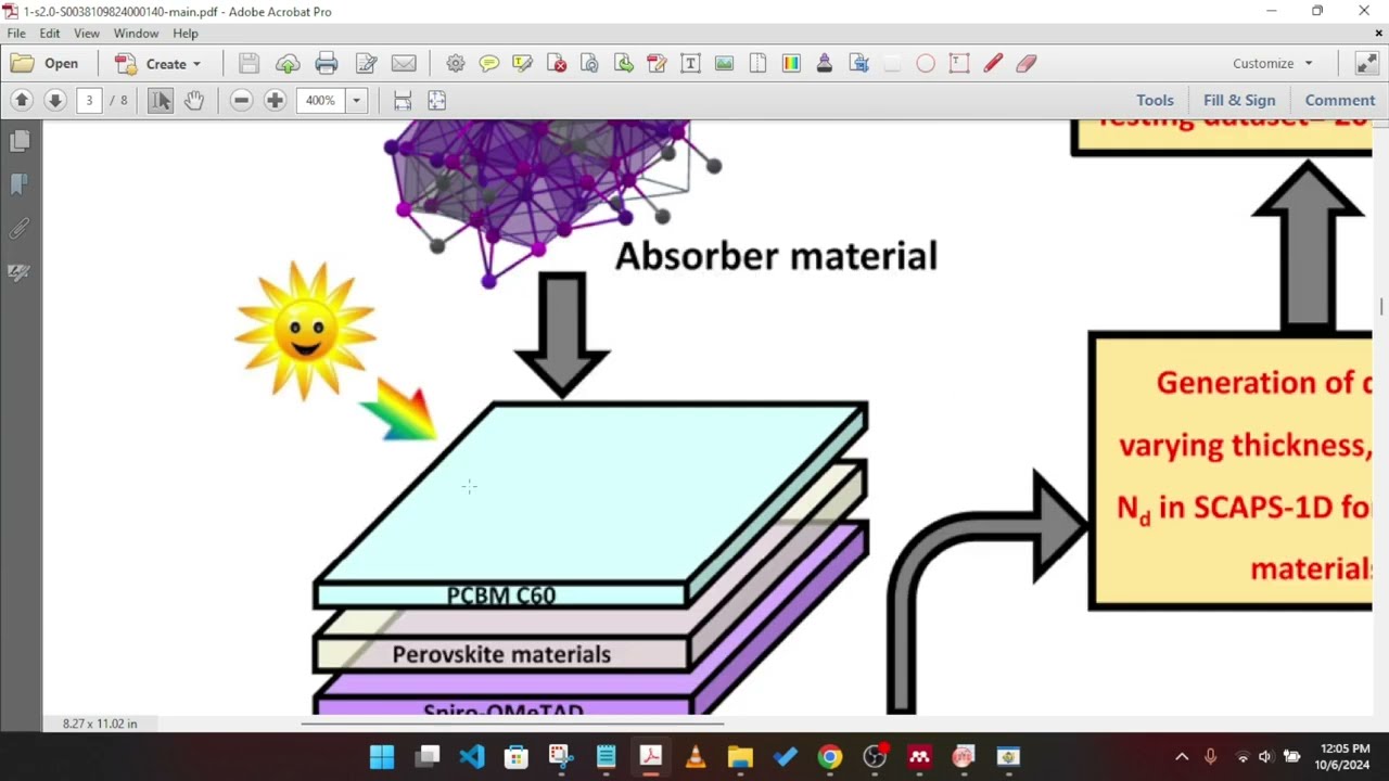 002 Applying ML in SCAPS _ Generating the Dataset