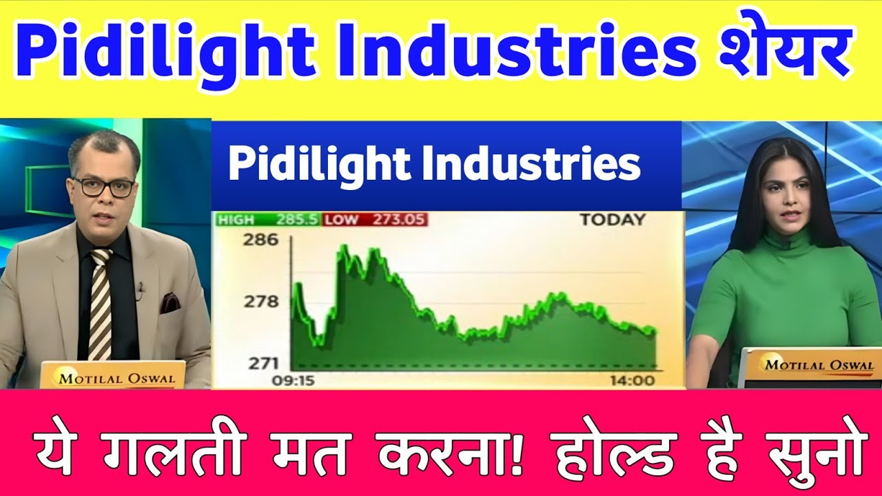 Pidilite industries share latest news | Pidilite share letest news | pidilite share Analysis