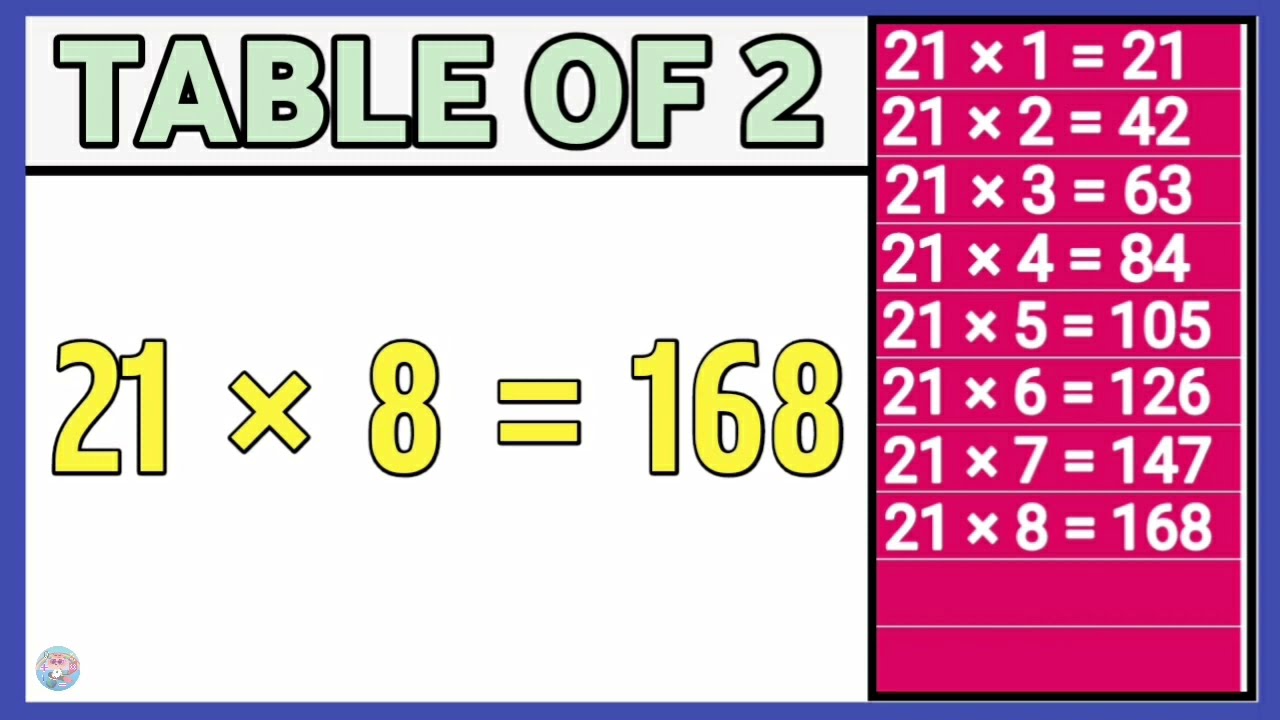 21 ki table | 21 ka pahada english mein | Table of 21 | 21 की टेबल