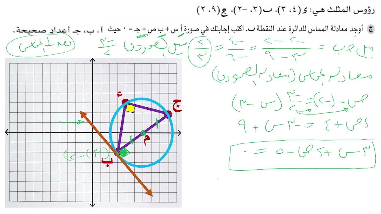 رياضيات 11 تقدمى ف1 مراجعة الوحدة  5  كتاب النشاط  من  5  الى 9