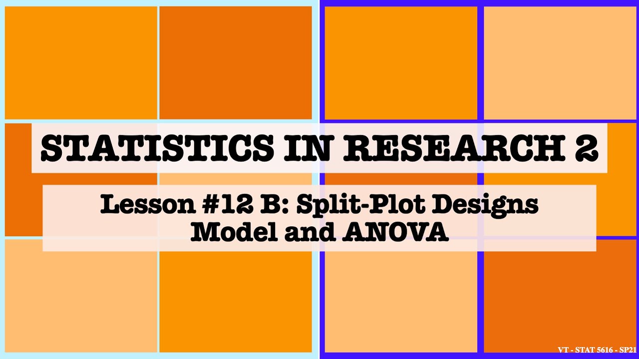 Lesson 12B: Split-Plot Model and Anova