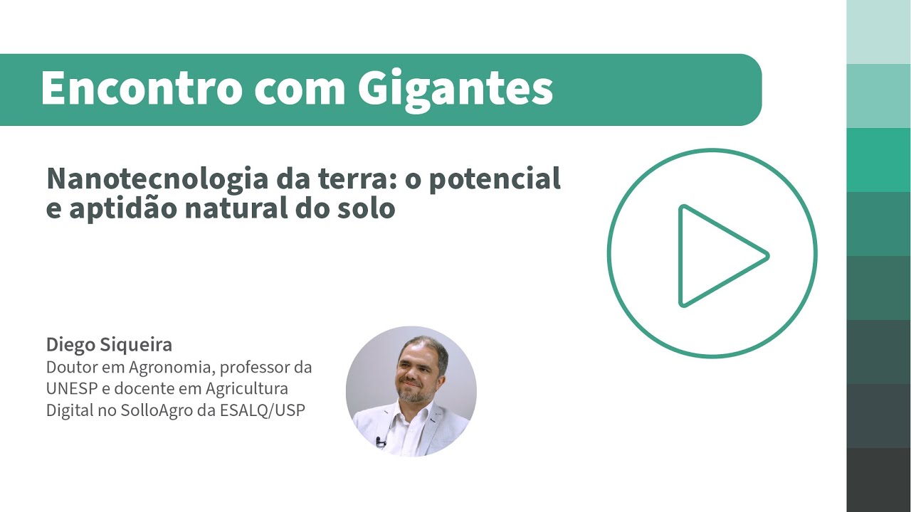 Nanotecnologia da terra: o potencial e aptid&atilde;o natural do solo