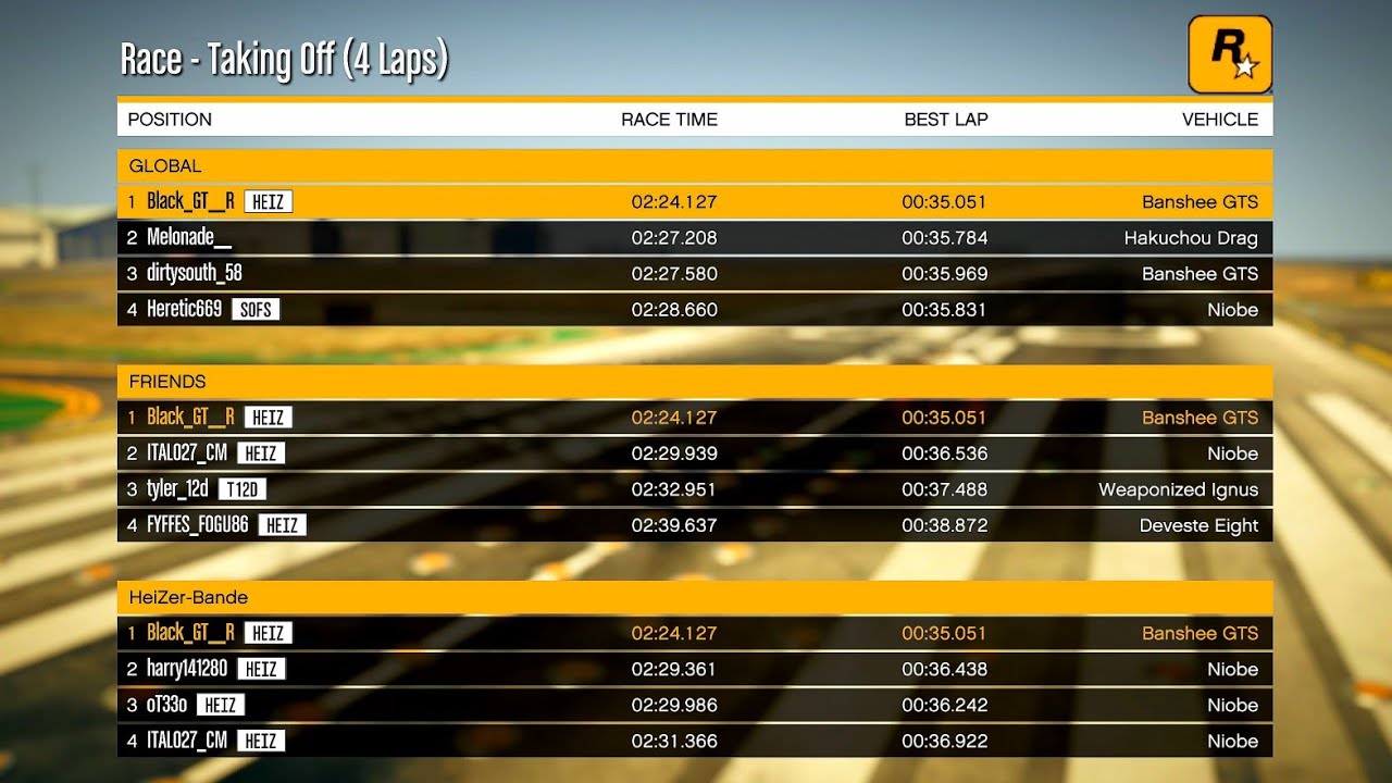 WORLD RECORD on 'Taking Off' - 4 Laps - Banshee GTS - GTA Online (February 2025) PS5