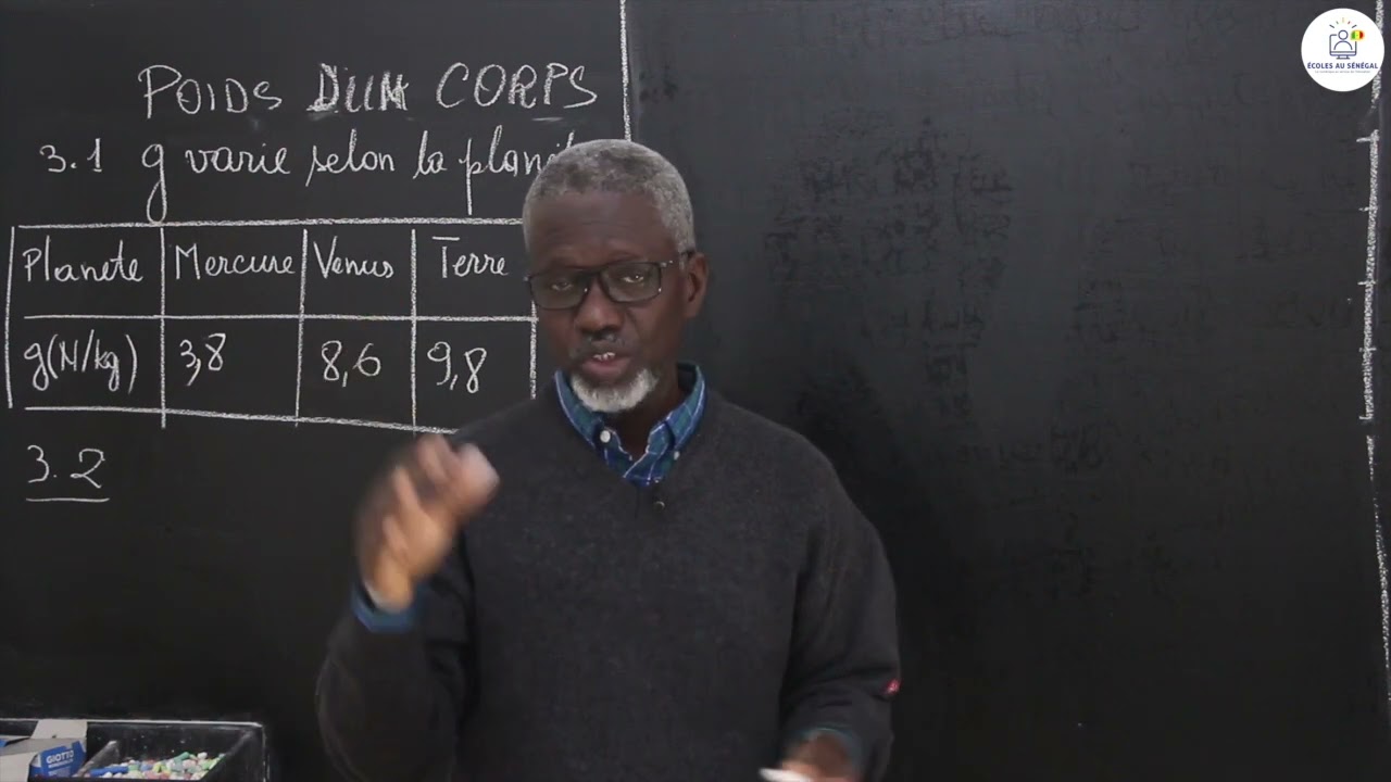 Cours - Seconde S - PC : Poids d'un corps / Suite / M. Diaw