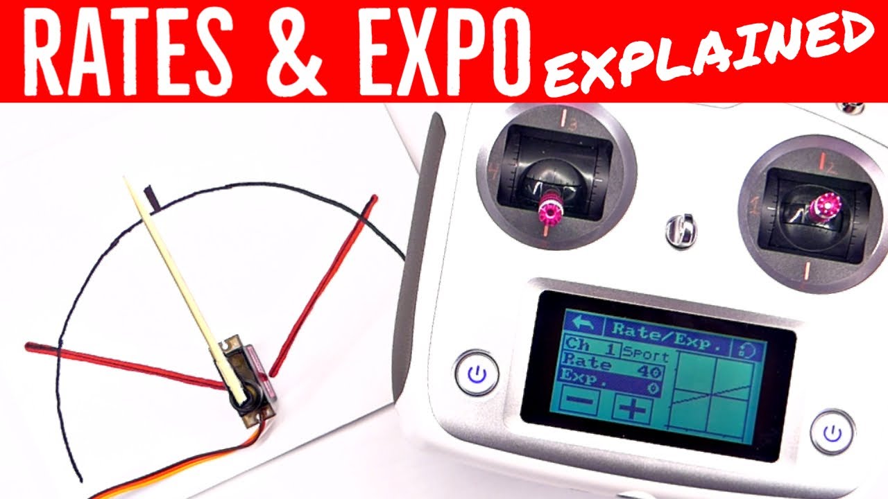 RATES 🆚 EXPO?  Difference Between Rates and Expo Explained