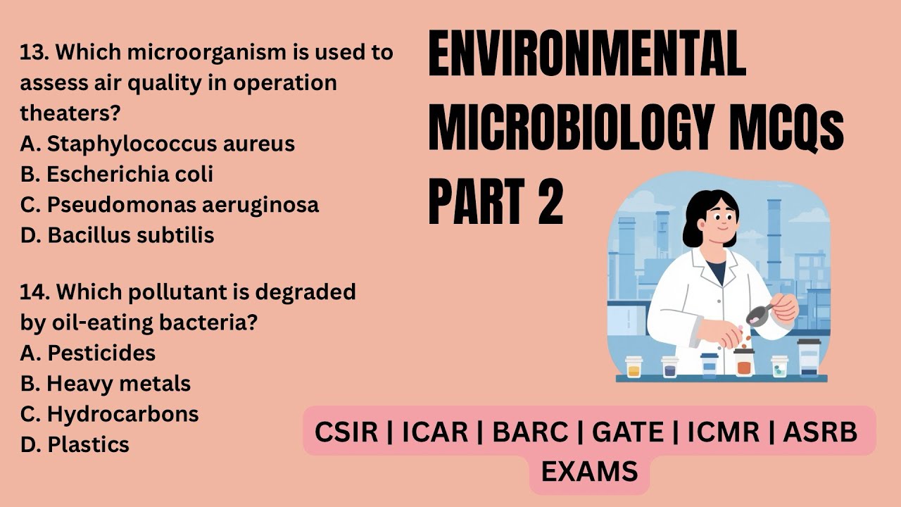 Environmental microbiology MCQs | Competitive Exam Preparation 